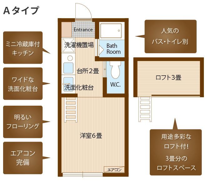 ハイム川角Aタイプ賃貸アパート間取り